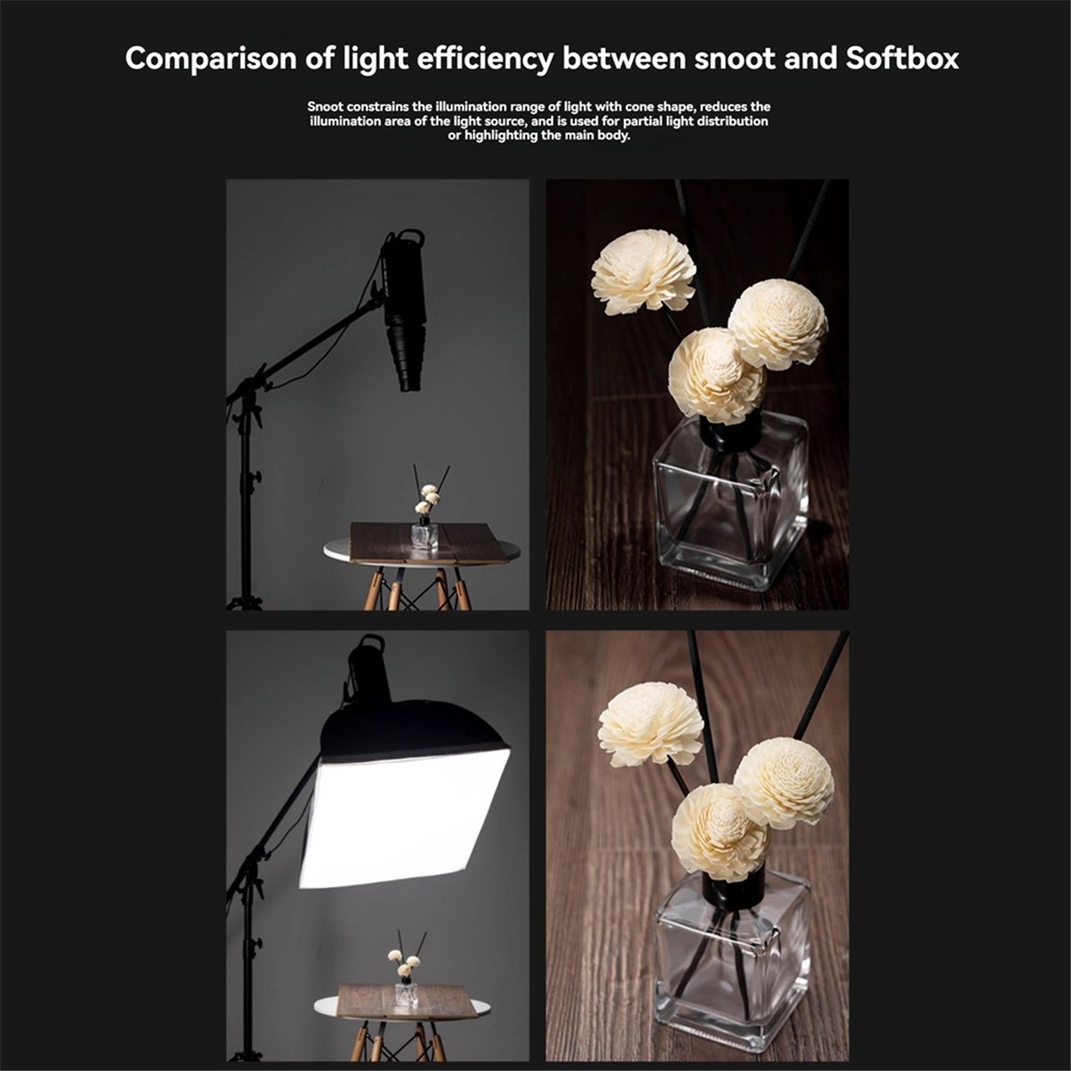 M05K Mount Grote Flash Snoot F - Photography Types Of Lighting recensie en prijs