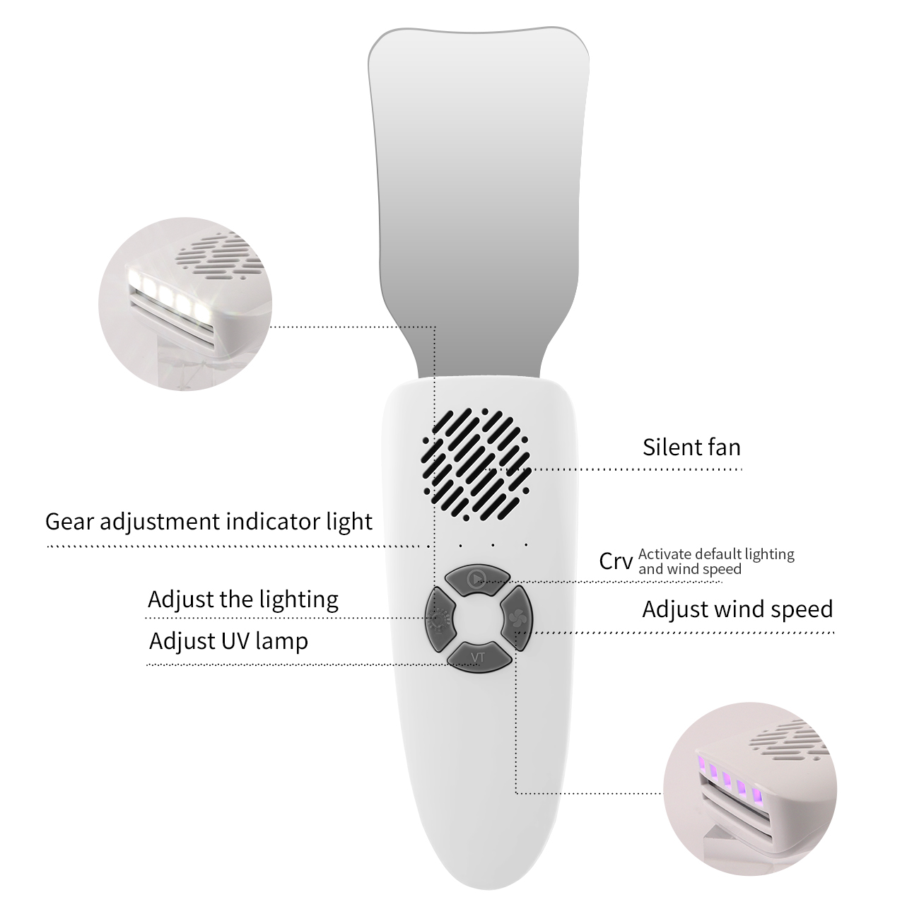 Tandheelkundige anti-condens s - Photography Lighting System recensie en prijs