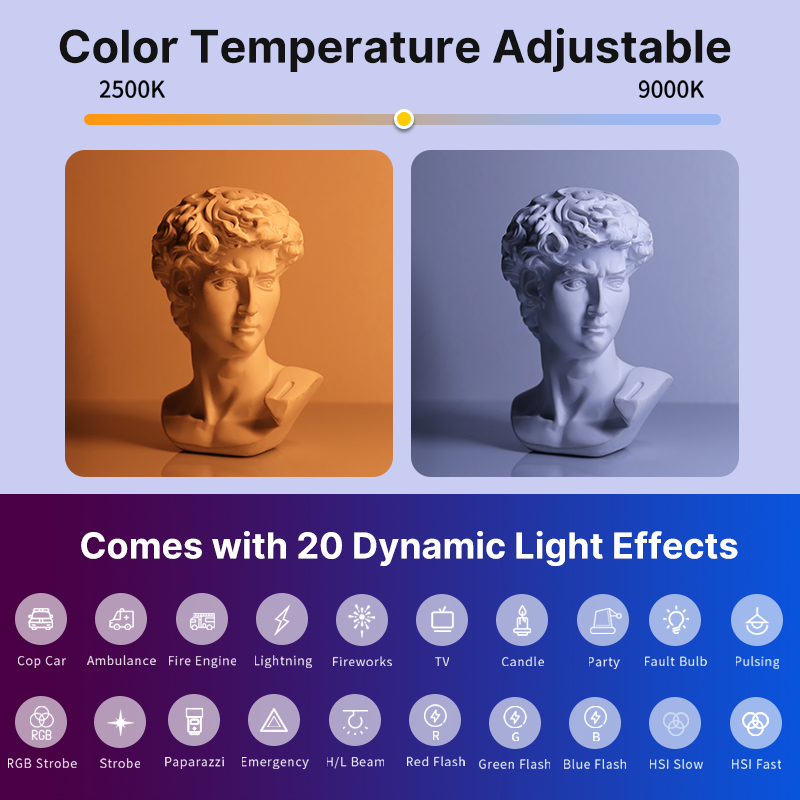 Ulanzi VL119 Handheld RGB Kleu - Photography Lighting Wireless recensie en prijs