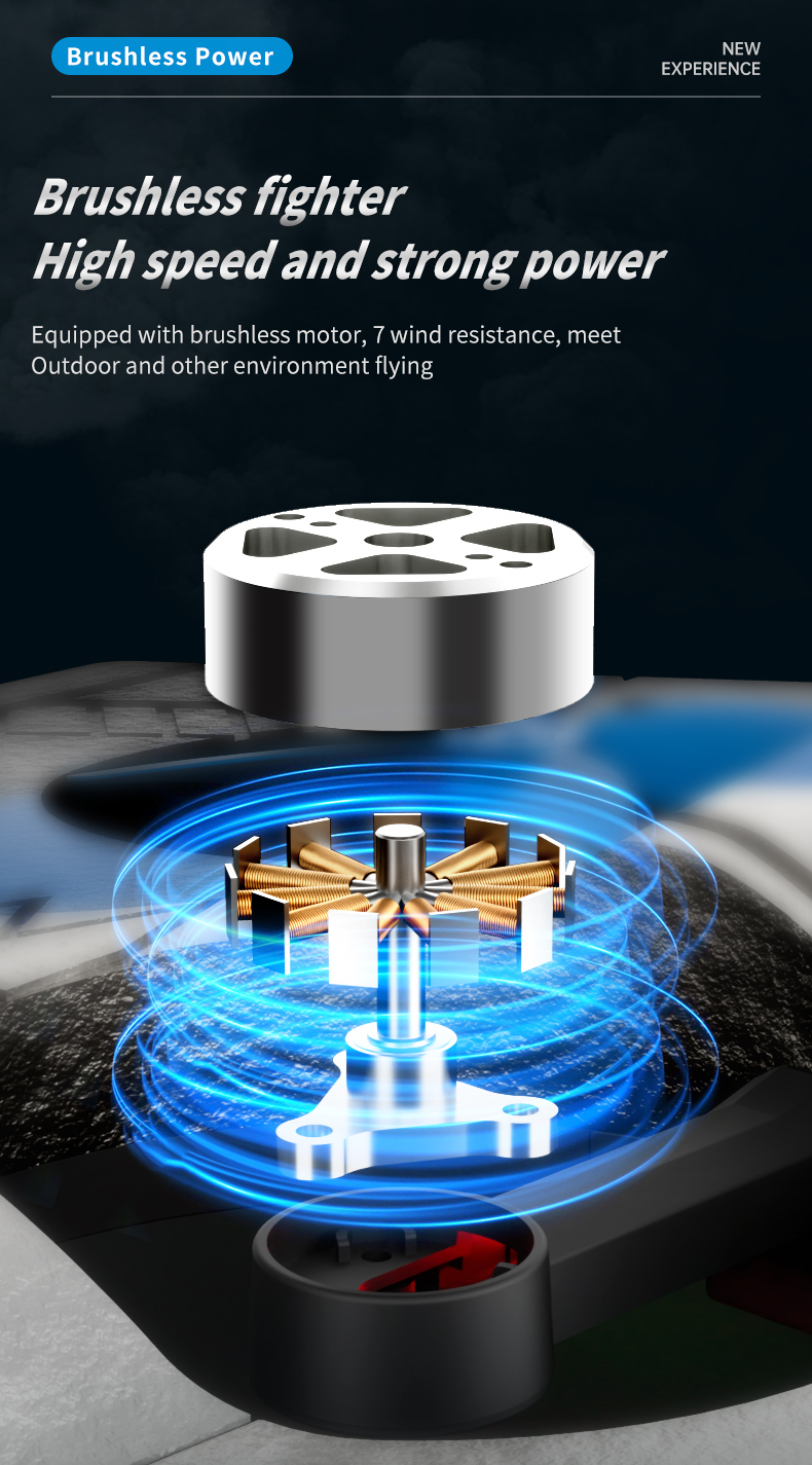 Dubbele camera Afstandsbedieni - Photography Lighting Beginners recensie en prijs