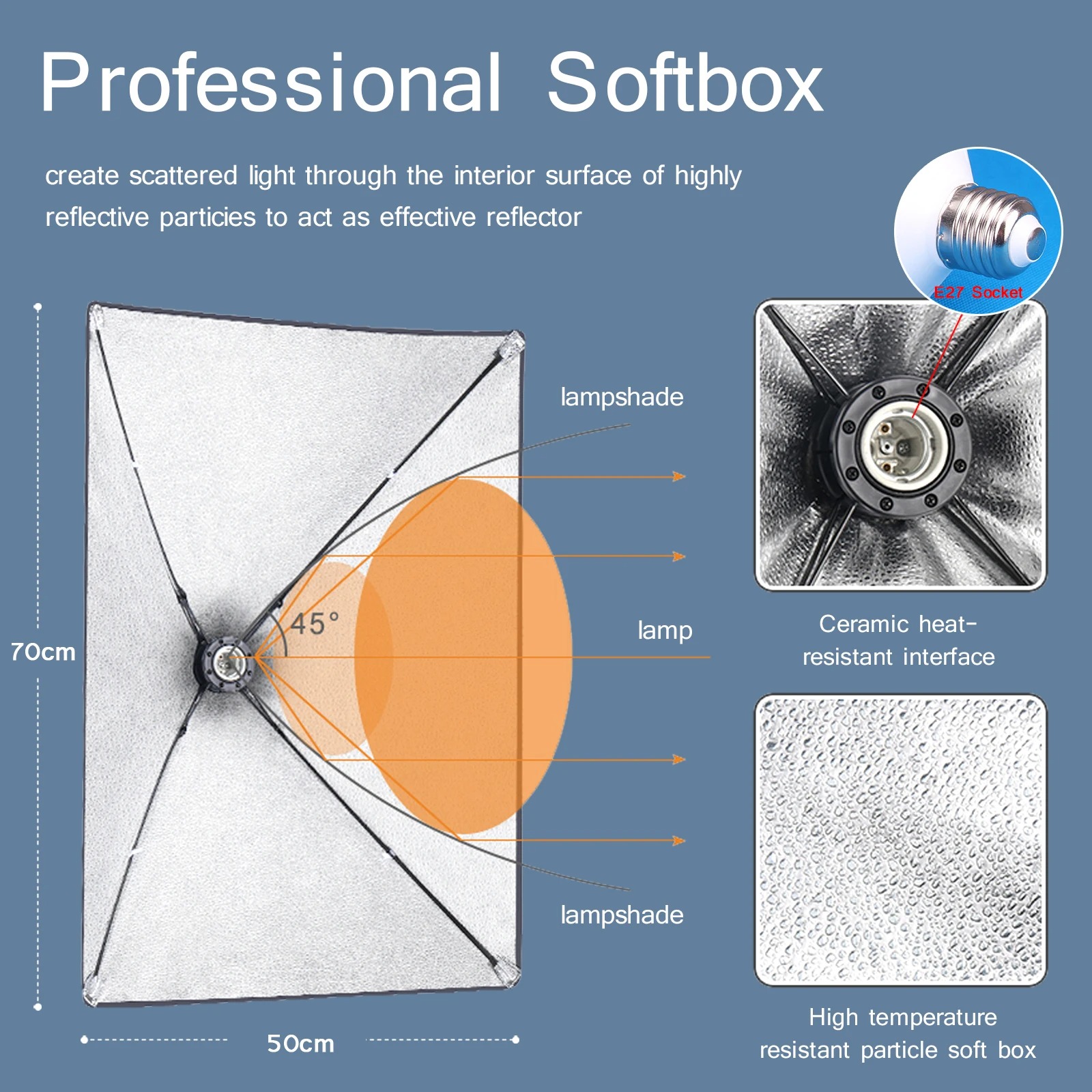 Professionele fotografie softb - Photography Lighting System recensie en prijs