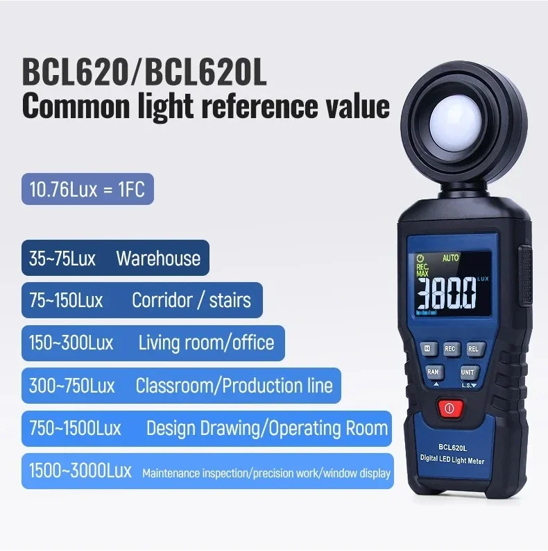 A-BF BCL620L Digitale Fotomete - Photography Lighting Test recensie en prijs