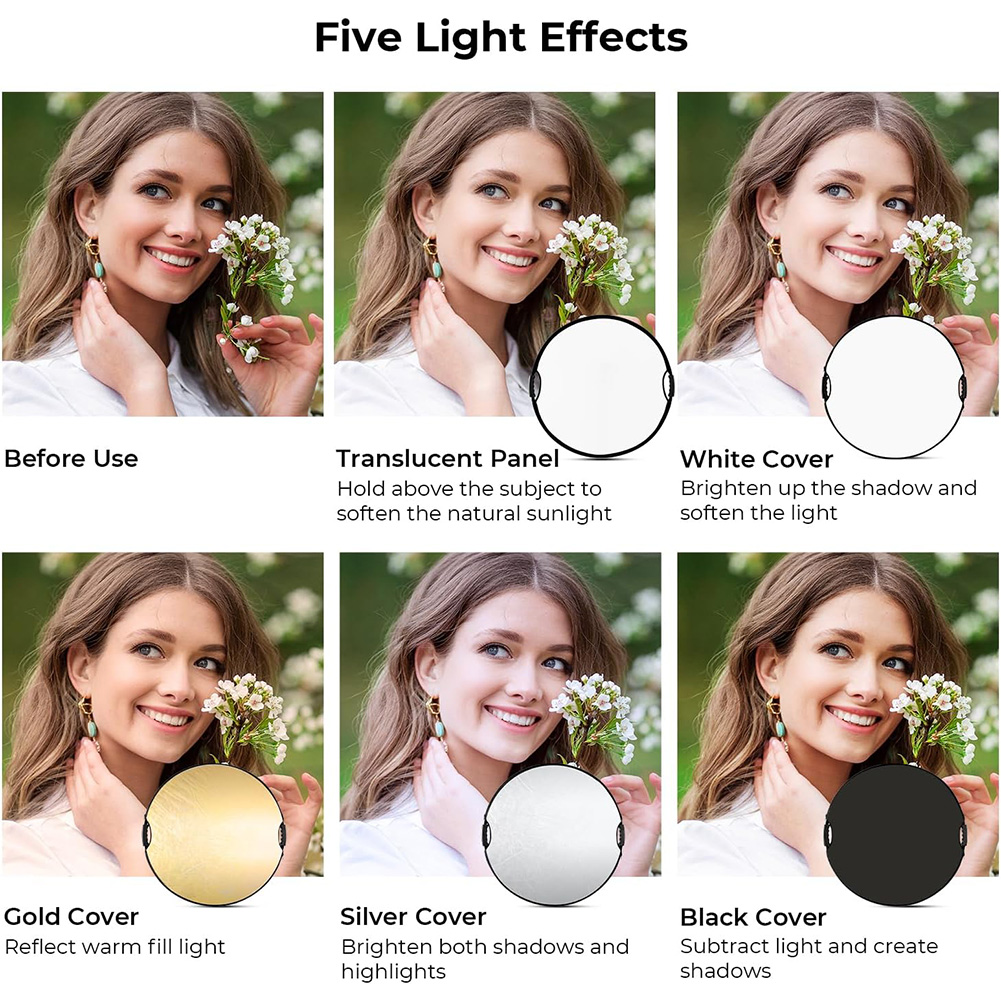 MYOBO Reflector Fotografie Opv - Photography Lighting Case recensie en prijs