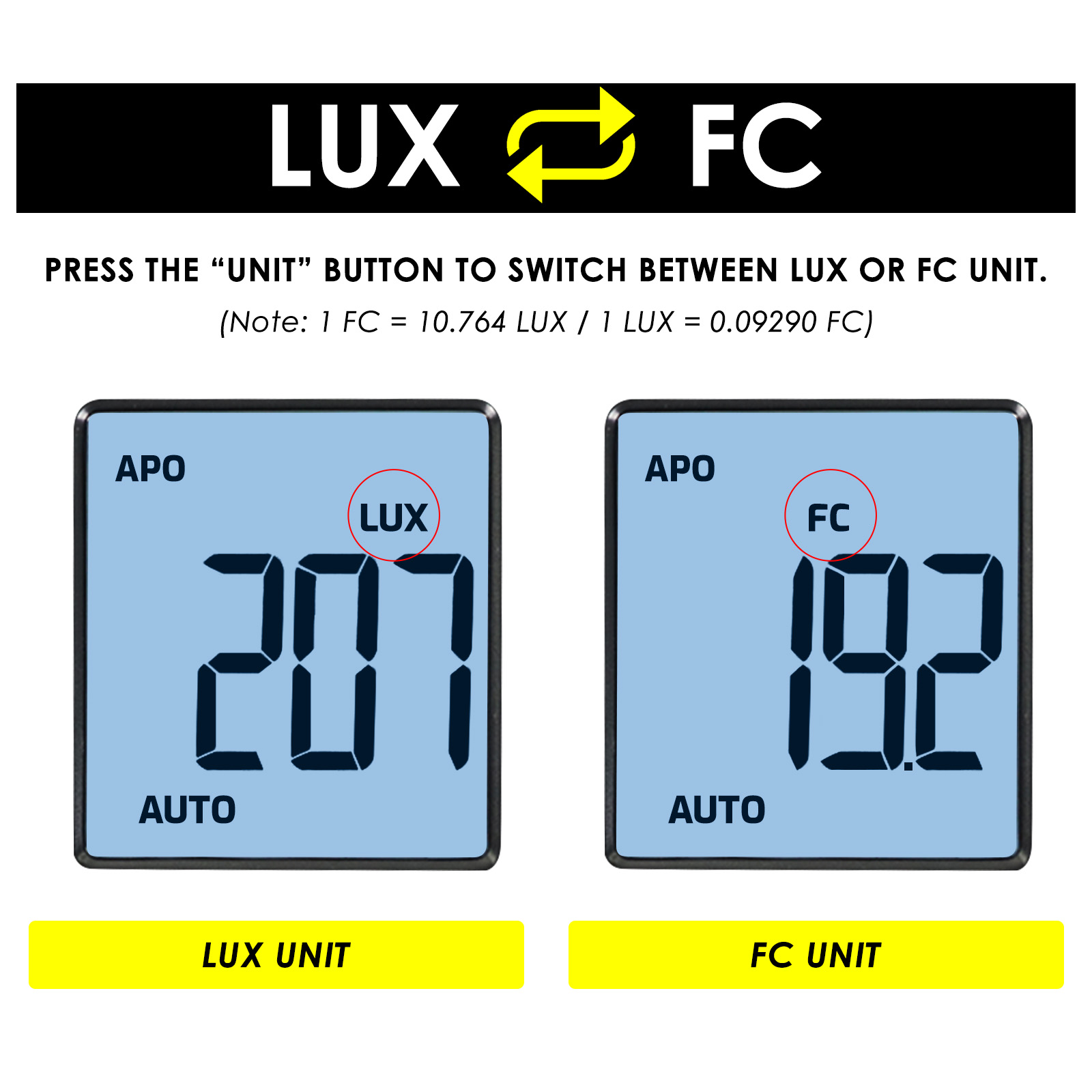 200000Lux Digitale Licht Lux M - Photography Lighting Test recensie en prijs