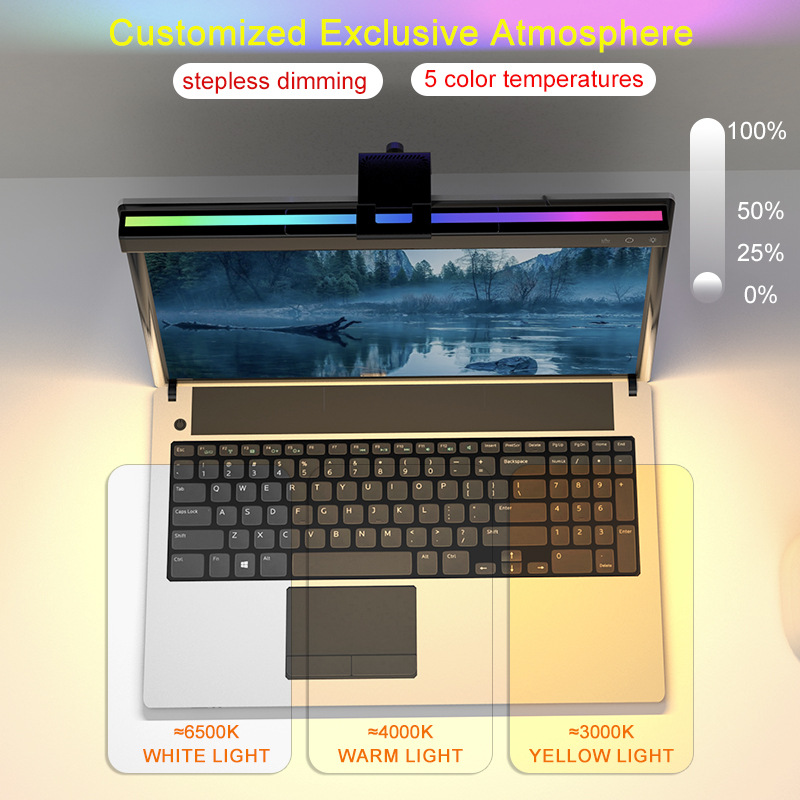 Monitorlichtbalk, oogbescherme - Photography Lighting Lamp recensie en prijs