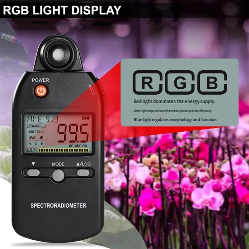CHCH Fotografie-lichtmeter voo - Photography Lighting Test recensie en prijs