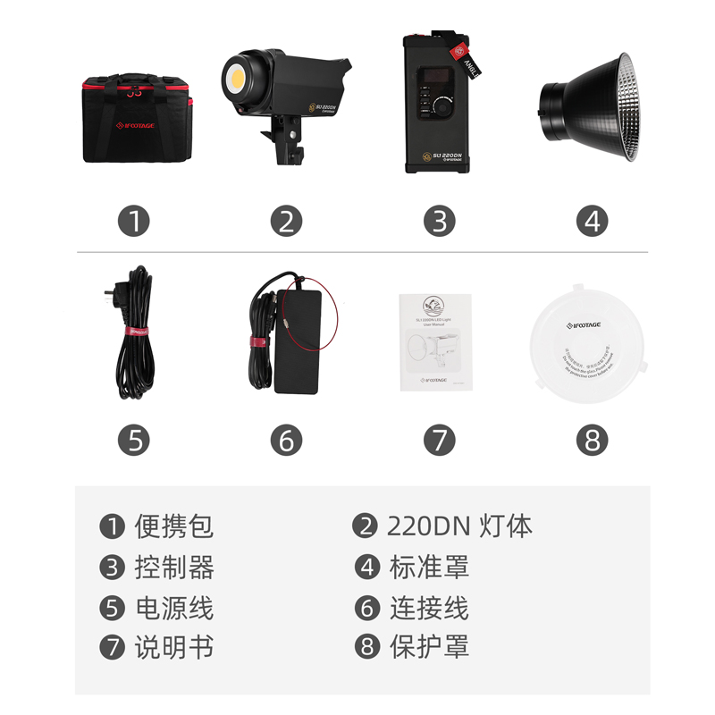 iFootage SL1 60DN SL1 60220DN  - Photography Natural Lighting recensie en prijs