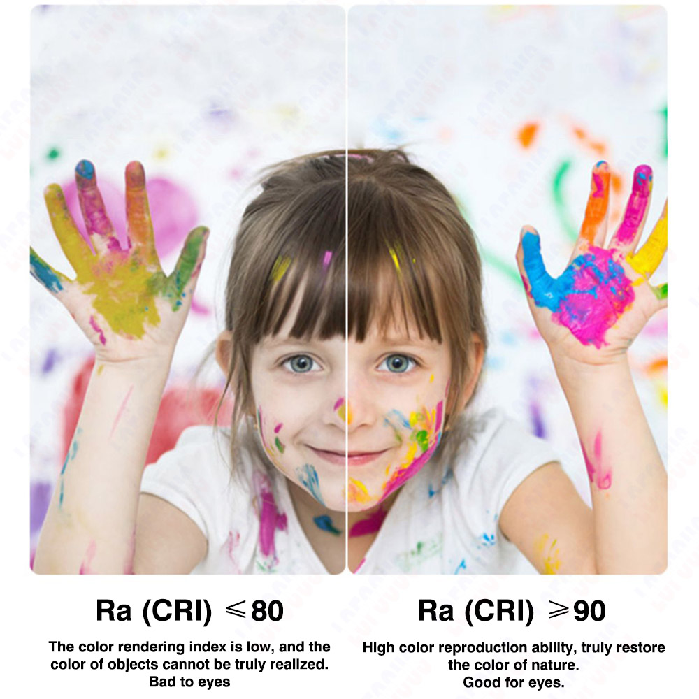 Hoge CRI 90 LED Chip 1W 3W 5W  - Photography Natural Lighting recensie en prijs