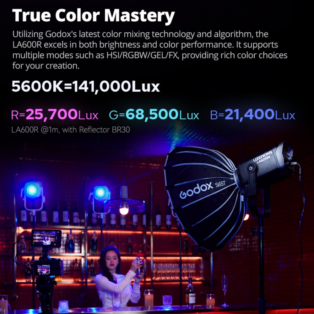 Godox LITEMONS LA600Bi LA600R  - Photography Lighting Wireless recensie en prijs